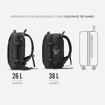 Mochila MaxTravel: Tu Compañera para esta Temporada de Viaje