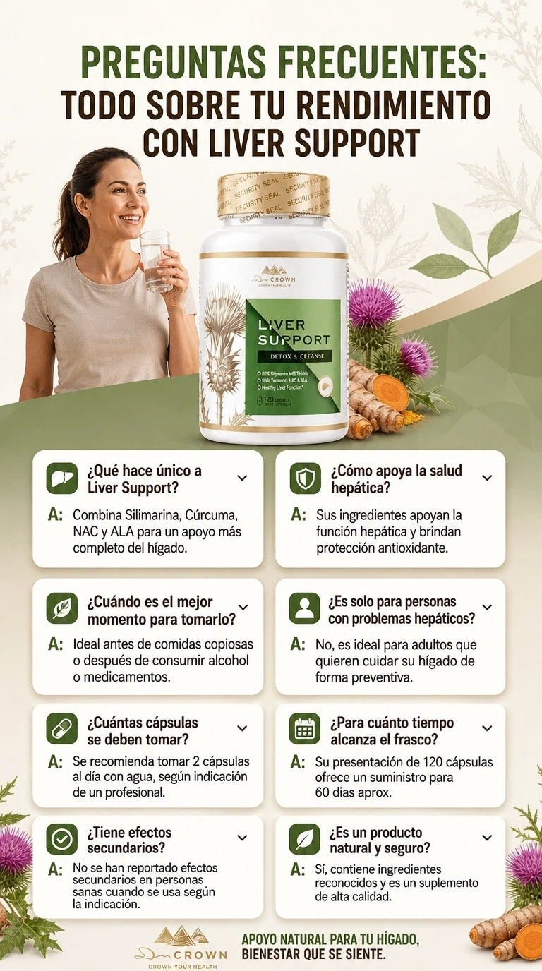 Liver Support Detox