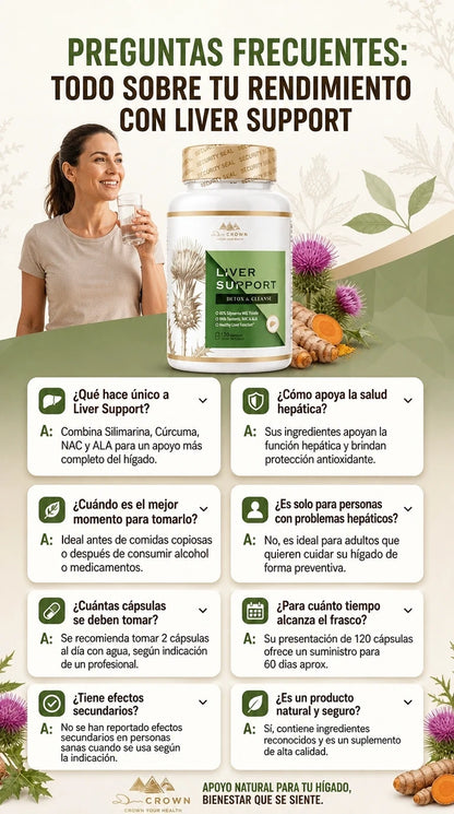 Liver Support Detox