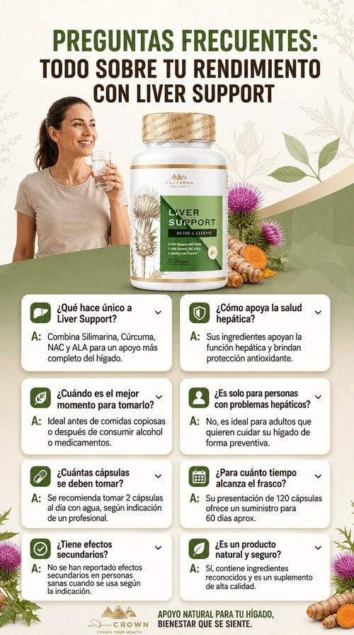 Liver Support Detox