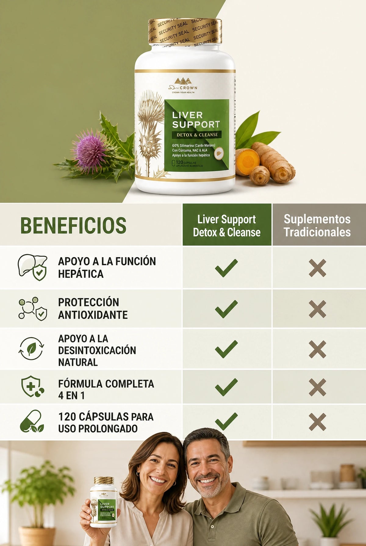 Liver Support Detox