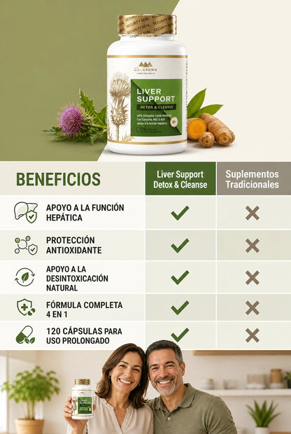 Liver Support Detox